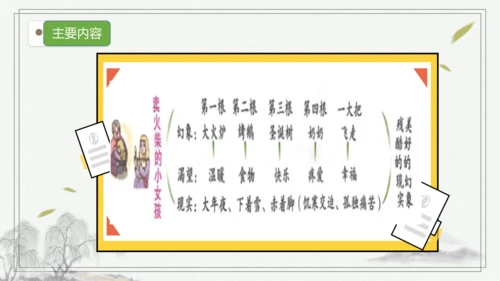 部编版语文三年级上册第三单元复习   课件