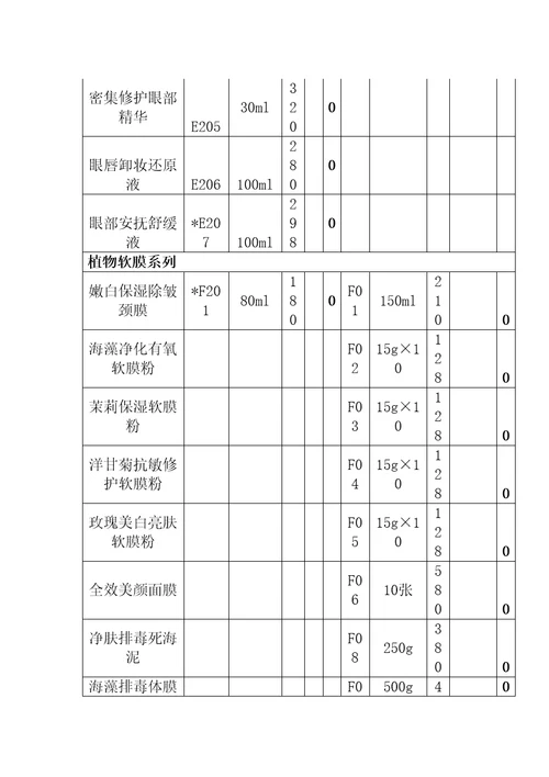 产品销售单精编