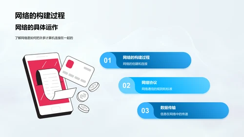 网络使用教学课PPT模板