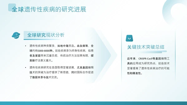 蓝色科技风遗传性疾病治疗探索毕业论文答辩PPT