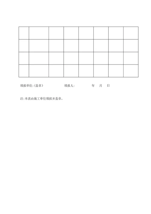 安全生产备案申请(样式)、所需资料及附表