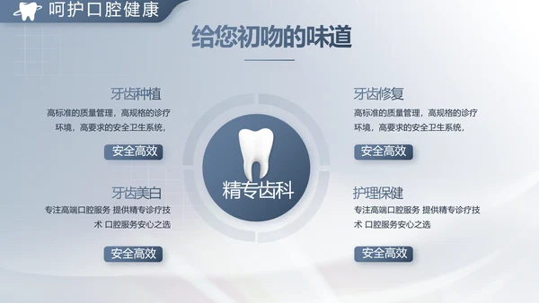 医疗牙科商业计划书务动态PPT模板