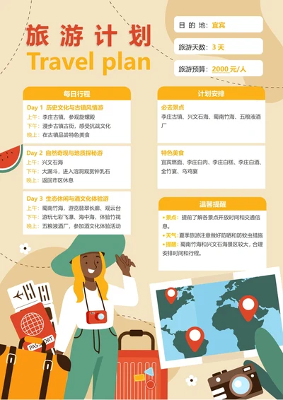 (宜宾)旅游计划3天