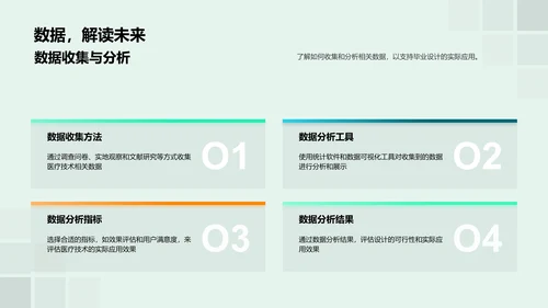医学设计开题报告PPT模板