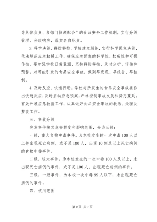 韦寨中心校食品卫生安全应急预案.docx