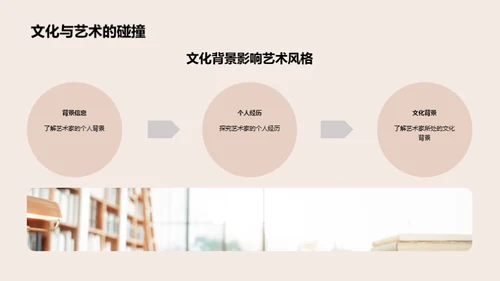 艺术解析