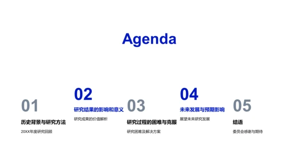 硕士历史学答辩报告PPT模板