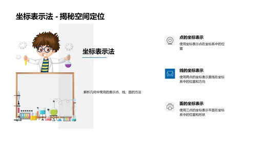 解析几何作业分享PPT模板