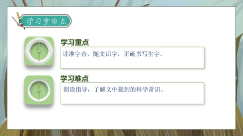 【核心素养】部编版语文一年级下册-18. 棉花姑娘 第1课时（课件）