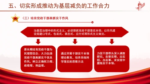 学习贯彻整治形式主义为基层减负若干规定学习PPT