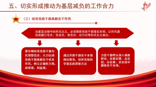 学习贯彻整治形式主义为基层减负若干规定学习PPT