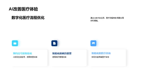 AI引领医疗新纪元