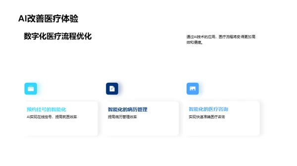 AI引领医疗新纪元