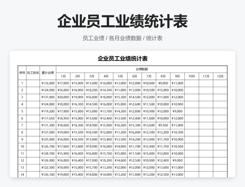 企业员工业绩统计表