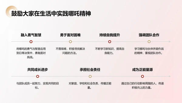 红色插画风开学第一课之哪吒电影精神解析