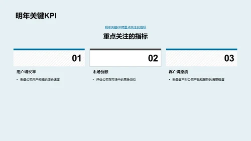 揭秘数据决策