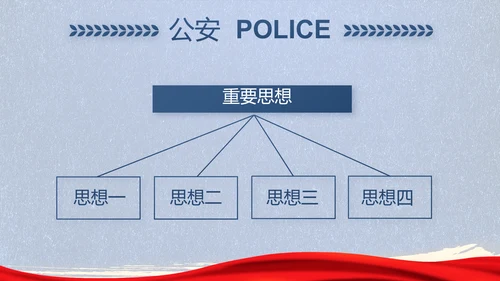 公安心向党护航新征程动态PPT模板