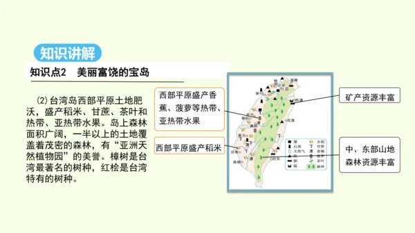 7.4 祖国的神圣领土——台湾省（课件33张）- 人教版地理八年级下册