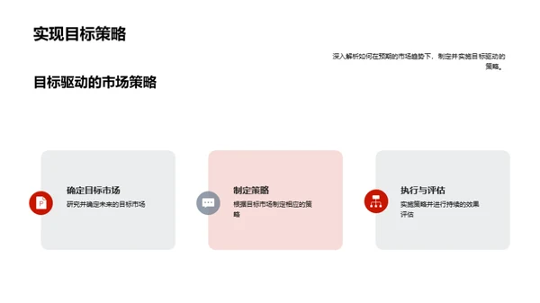 运营回顾与市场前瞻