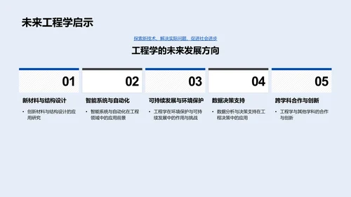 工程学答辩报告