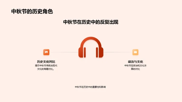 中秋之韵：团队共享的独特情感