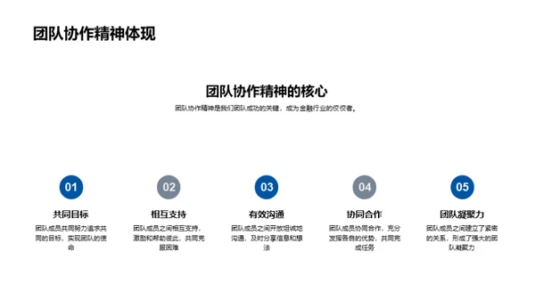 金融战犯：年度盘点与展望