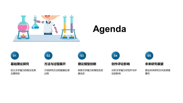 探索文学的神秘力量