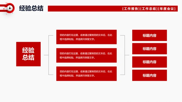 项目工作总结汇报