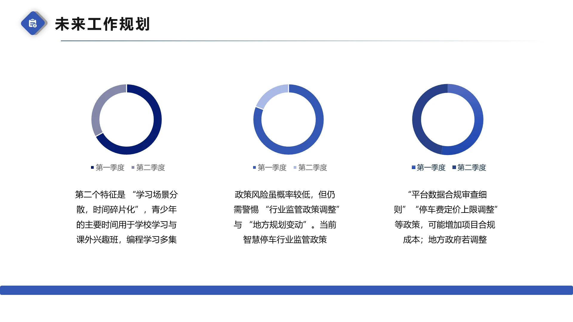 商务风纯文字PPT环形图