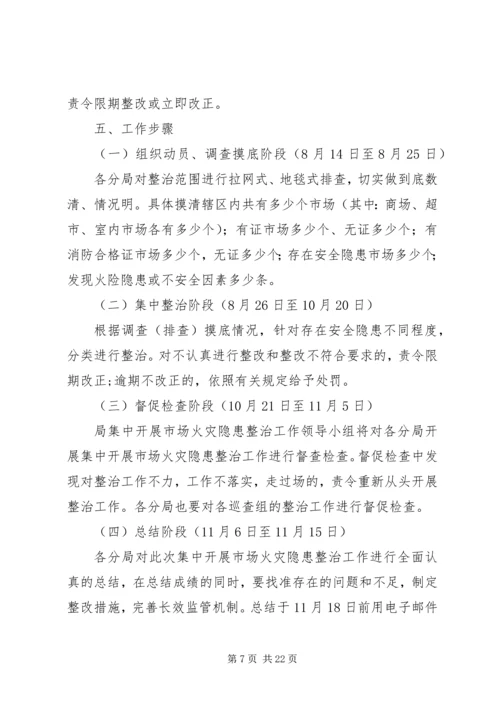 市场安全隐患整治工作计划 (2).docx