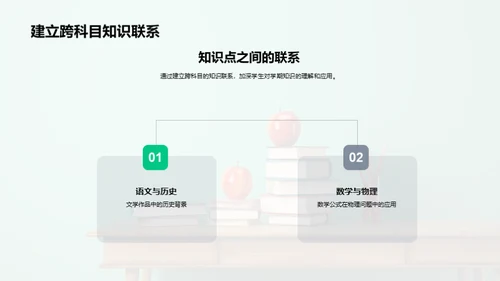 初二学科全攻略