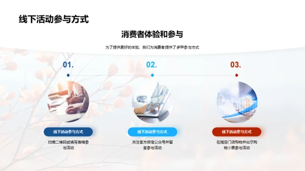 秋分魅力，赋予品牌新生命