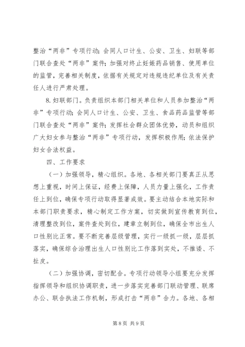 计生委两非整治工作方案.docx