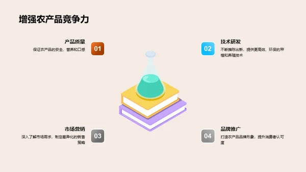 农业科技进阶