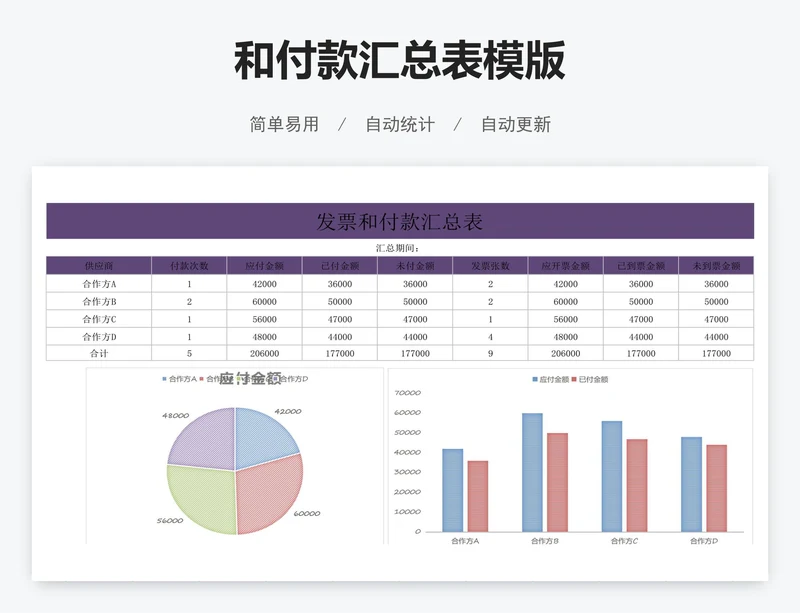 和付款汇总表模版