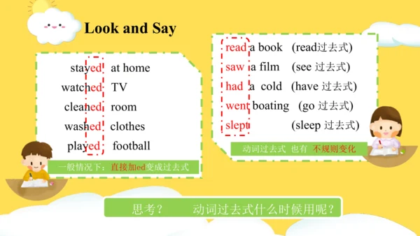 Unit 2 Last weekend Part B Let's talk课件（32张PPT)