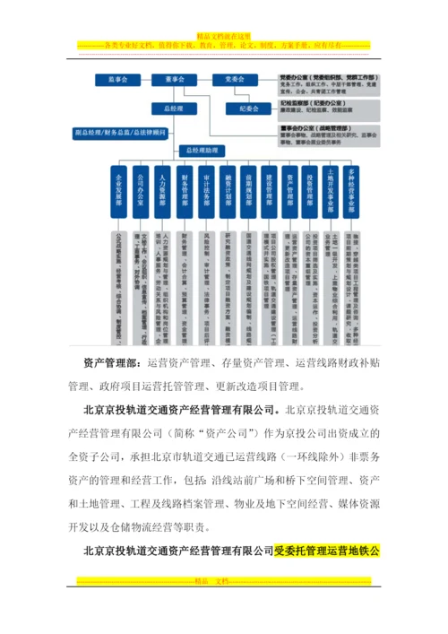 资产管理部门及公司的业务职责.docx