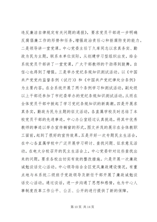 社区党风廉政建设自查报告范文.docx