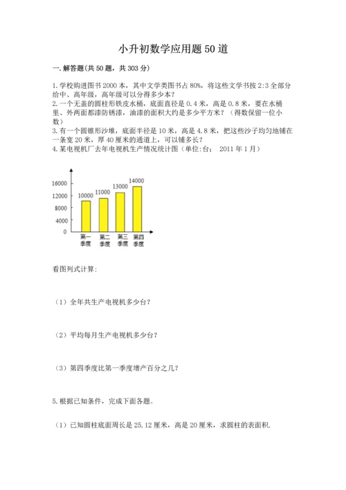 小升初数学应用题50道附完整答案【各地真题】.docx