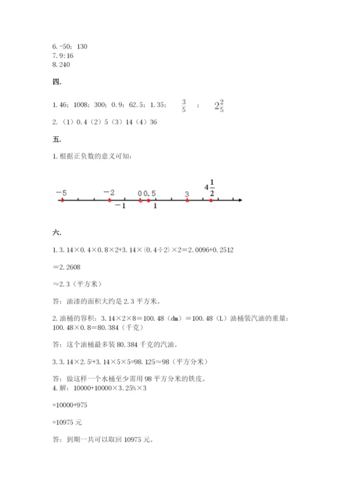 山东省济南市外国语学校小升初数学试卷（各地真题）.docx