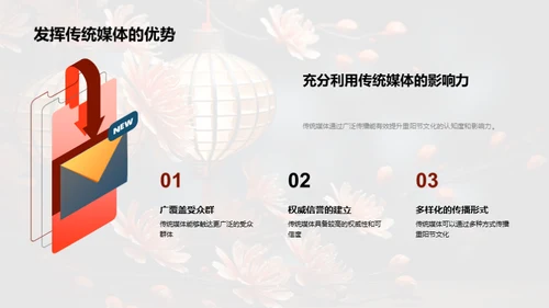 挖掘传统媒体的重阳传播