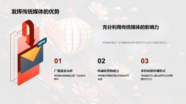 挖掘传统媒体的重阳传播