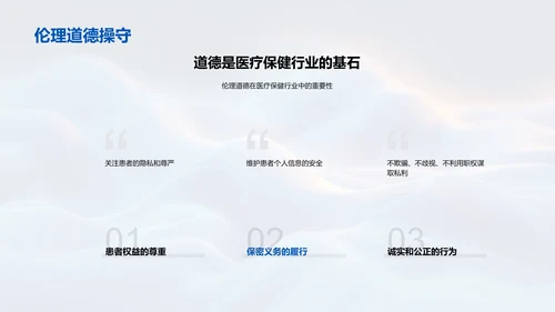 医保职业生涯规划PPT模板