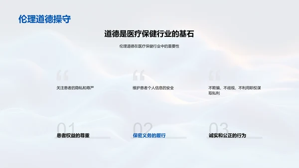 医保职业生涯规划PPT模板