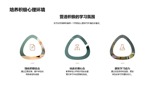 塑造优良学习环境
