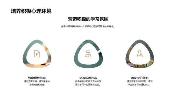 塑造优良学习环境