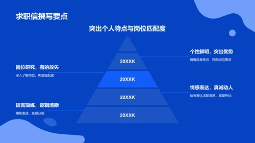 蓝色卡通风求职简历PPT模板