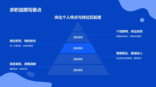 蓝色卡通风求职简历PPT模板