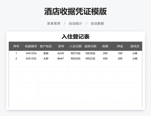 酒店收据凭证模版
