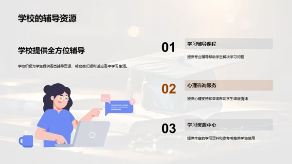 高中生涯指南